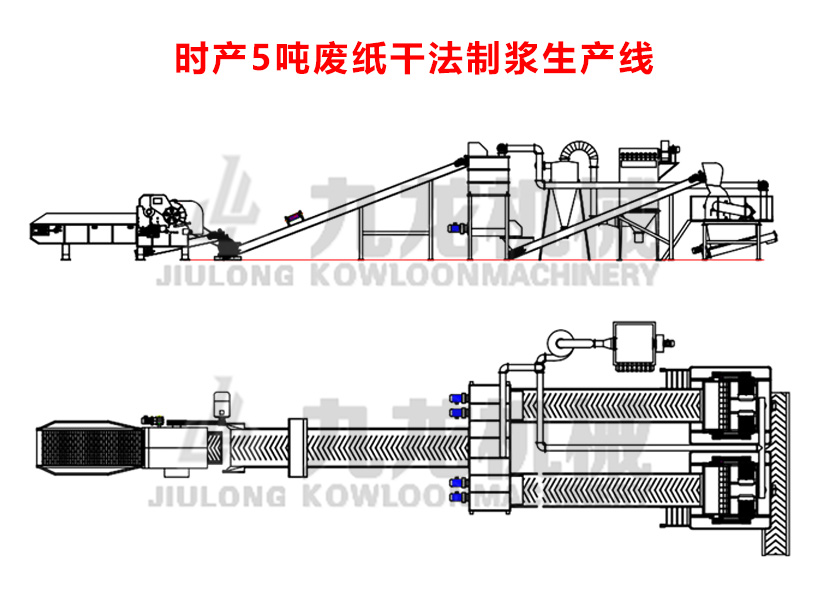 廢紙板撕碎機