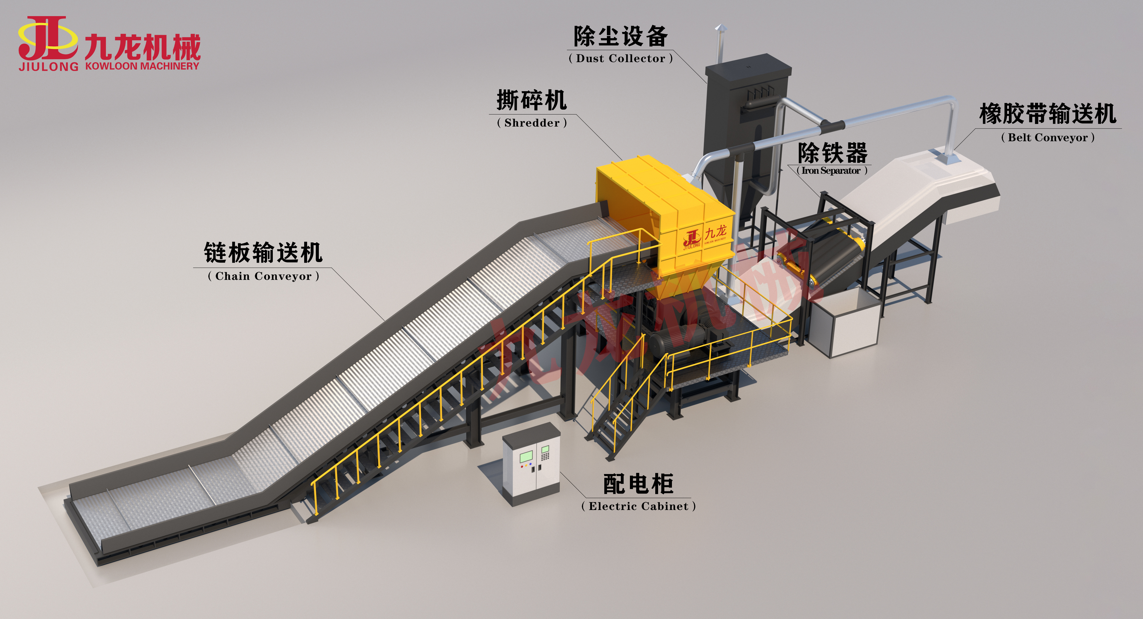 大件垃圾破碎機