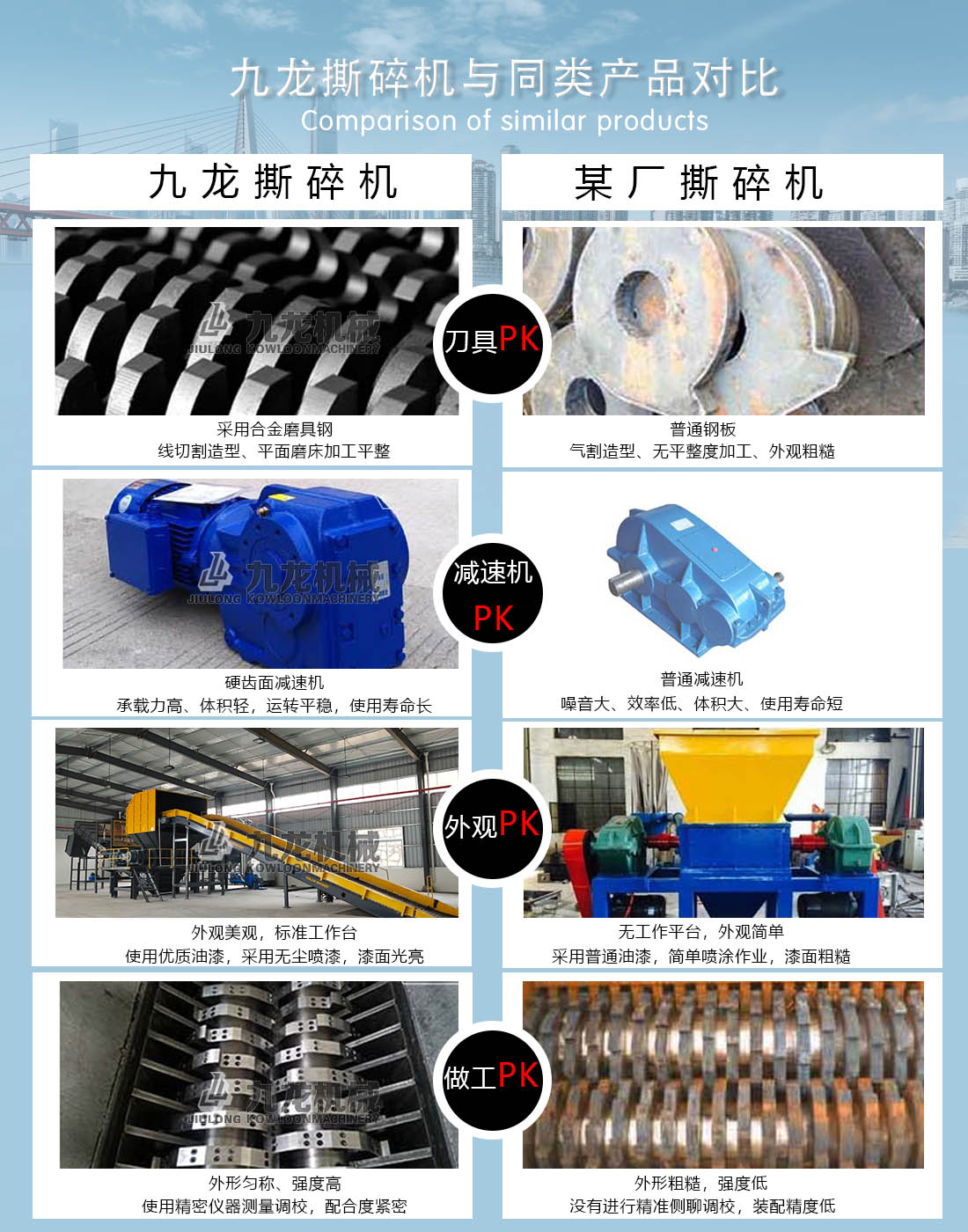 雙軸撕碎機