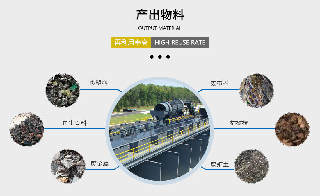 陳腐垃圾分揀處理設備產出物料